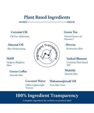 Buy Blue Nectar Coconut Sunscreen SPF 50 - No White Cast Plant-Based Lotion with Vitamin C for Glowing Skin | 18 Herbs 1.6 Fl Oz - International Shipping Available - Buy Online on GoSupps.com