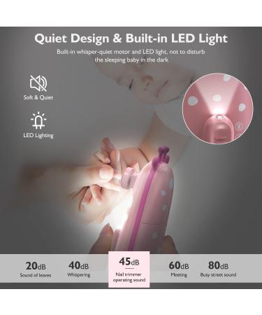 Baby Electric Nail File Trimmer with 10 Grinding Heads and LED Light - Safe and Quiet Baby Nail Care Tool for Newborns and Toddlers - Buy Online on GoSupps.com