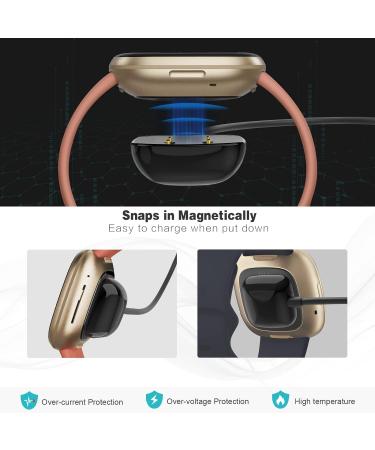 Trami 2 Pack USB Charging Cable for Fitbit Sense&Versa 3 - Replacement Charger Stand for Versa 3/Sense 2 Watch - 3.3ft+3.3ft - Buy Online on GoSupps.com