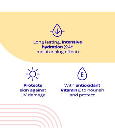 E45 SPF 30 Face Moisturiser for Dry, Sensitive, and Eczema Prone Skin - Hydrating SPF Day Cream 50ml - Buy Online on GoSupps.com