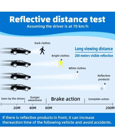 Children Reflector Set - 13 Star Reflectors for Backpack & School Bags | Safety Reflectors & Keychains for Bicycles & Running - Buy Online on GoSupps.com