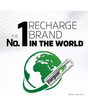 Power Plus AAA Rechargeable Hybrid Nickel-Metal Batteries (NiMH) - 2 Pack 700 mAh 1.2V - Eco-Friendly Household Solution - Buy Online on GoSupps.com