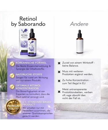  Saborando Korean Skincare - Retinol Serum - With Hyaluronic Acid Vitamins C & E - Intense Hydration and Radiance - Professional Facial Serum for All Skin Types - 30 ml Saborando - Buy Online on GoSupps.com