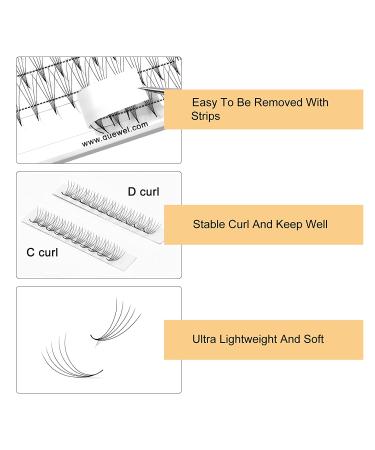 QUEWEL Short Stem Middle Part Pre Fanned Volume Lash Extensions | 5D-0.07D | C/D Curl | 12-15mm Length | Long-Lasting and Lightweight - Buy Online on GoSupps.com