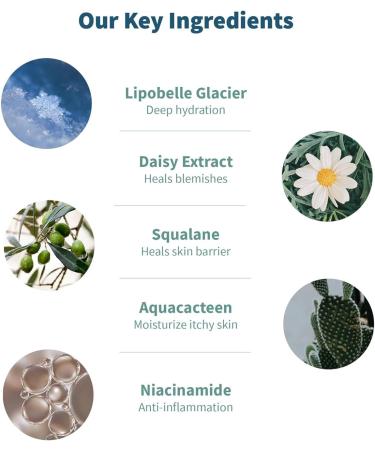 Meola Swiss Glacier Face Serum | Skin Repair Spot correction Deep Hydraton| Dry/Normal/Sensitive Skin |100% Vegan & Cruelty & Toxin Free | (30ml) (Pack of 1) - Buy Online on GoSupps.com