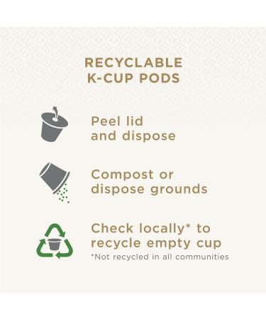 Peet's Coffee Pumpkin Spice Flavored K-Cup Pods - 22 Count for Keurig Brewers - Buy Online on GoSupps.com