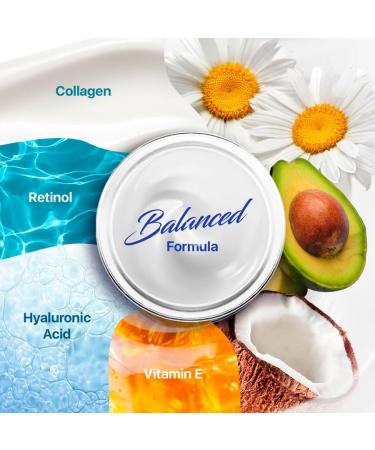 Bodylife Face Moisturizer Cream Anti Aging Neck Firming Cream Collagen Day & Night Face Cream with Nicotinamide Acid for Women & Men 1.76oz - Buy Online on GoSupps.com