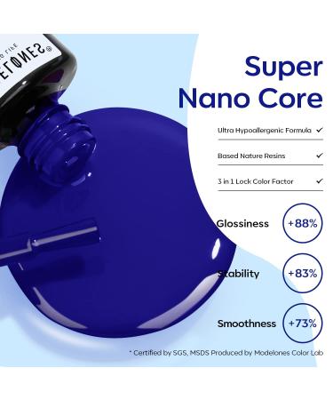 Modelones UV Nail Polish - 1 PC Blue - Long-Lasting & Quick-Dry | International Shipping Available - Buy Online on GoSupps.com