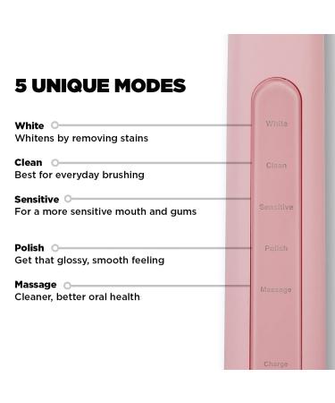 Voom Sonic Pro 5 Rechargeable Electronic Toothbrush - Dentist Recommended with 5 Speeds & 2-Minute Timer - Pink - Buy Online on GoSupps.com