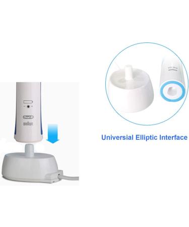 Replacement Charger Base for Braun Oral-b 3757 Electric Toothbrushes - Portable Waterproof Inductive Charger for Oral B Genuine Pro Models - Buy Online on GoSupps.com