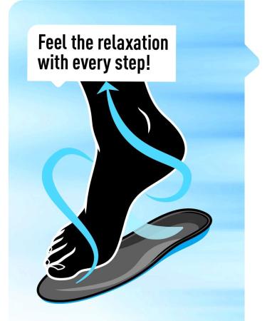 Profoot Stress Relief Insole for Women 6-10 - 1 Pair - Buy Online on GoSupps.com