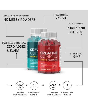 RM Creatine Gummies 4500mg - 90 Chewable Pre Workout Gummies (Strawberry Flavour) - Vegan & Gluten Free Gym Supplement - Buy Online on GoSupps.com