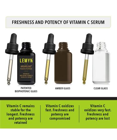 Argireline Youth Peptide Face Oil Serum - Anti-Aging Hydrating & Firming | Freshly Made Skincare - 30ml (1 Fl Oz) for International Shipping - Buy Online on GoSupps.com