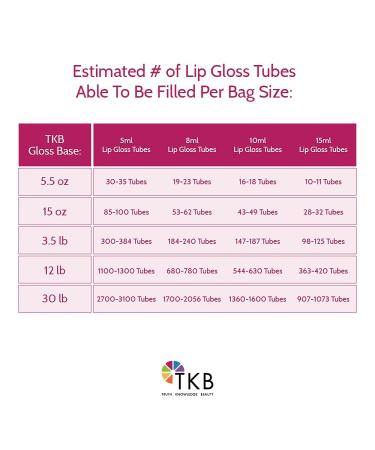TKB Lip Gloss Base & Lip Color Set - DIY Clear Gloss & Pigmented Liquid Colors - Buy Online on GoSupps.com