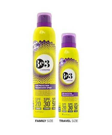 BE3 3-in-1 Sunscreen Adjustable Sun Protection Spray (SPF 20 SPF 30 SPF 50) 100ml transparent