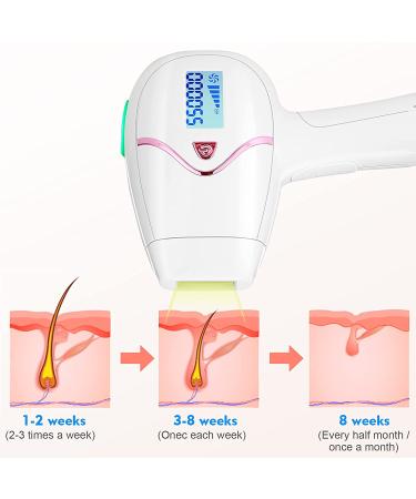 Laser Hair Removal Device for Women - Painless Hair Remover Machine for Face and Body - Permanent & Smooth Hair Removal - Ergonomic Design - White - Buy Online on GoSupps.com