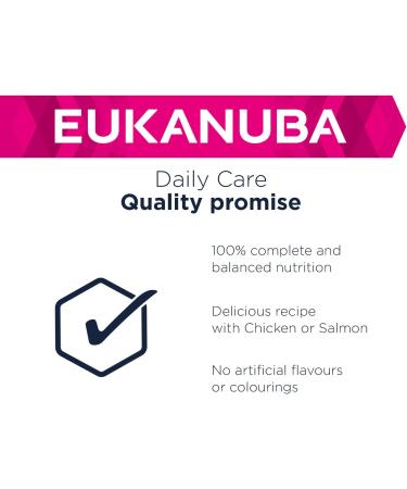Eukanuba Adult Daily Care Sensitive Joints for All Breeds Chicken 12 kg - Buy Online on GoSupps.com