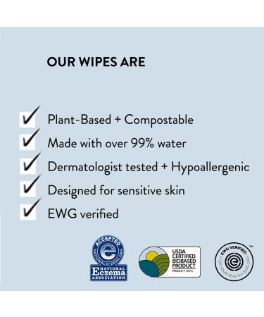The Honest Company Clean Conscious Unscented Wipes | 720 Count | 99% Water, Compostable, Plant-Based, Hypoallergenic Baby Wipes | EWG Verified - Buy Online on GoSupps.com