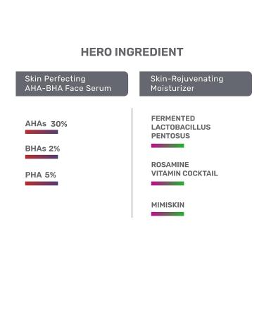 Skin Exfoliator Duo: AHA-BHA Face Serum & Moisturizer Set - No Parabens Sulphates Silicones | International Shipping - Buy Online on GoSupps.com