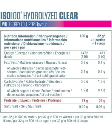 Buy Dymatize ISO 100 Hydrolyzed Clear Wild Berry Lollipop 900g - Premium Whey Protein Powder for International Shipping - Buy Online on GoSupps.com