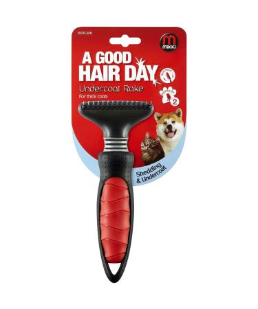 Mikki Dog Puppy Grooming Undercoat Rake - Dematting Tool Removes Matts - for Thick Coats