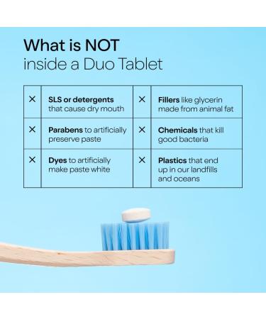 Duo Toothpaste Tablets | Nano-Hydroxyapatite (nHa) Natural Whitening Remineralize Reduce Sensitivity | Sustainable & Plastic Free | Dentist Created | Wild Mint Medley - 1 Bottle / 62 Tablets Original 62 Count (Pack of 1) - Buy Online on GoSupps.com