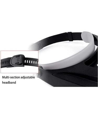 Reading Magnifier 4 Lens Magnifier Led Light Handsfree Headband Magnifier Lamp Headband Glasses Magnifying Glasses for Reading Jewelers Sewing Craft Beauty Interesting Lofty Ambition - Buy Online on GoSupps.com