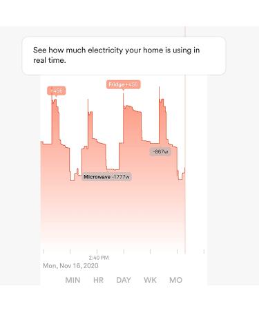 Sense Flex Home Energy Monitor Flex Energy Monitor - Buy Online on GoSupps.com
