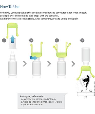 Silicone Eye Drop Dispenser Aid - Easy & Safe Application for Elderly or Disabled - Buy Online on GoSupps.com