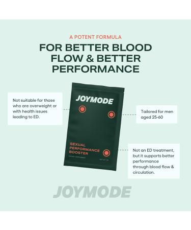 Joymode Performance Booster - 10 Sachets: Enhance Energy and Focus - Buy Online on GoSupps.com