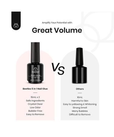 Beetles Gel Polish 5 in 1 Kit: Nail Glue, Base Gel, No Wipe Top Coat - 2PCS 15ML for Gel Nails & Polish | Easy Nail Extension, Long Lasting, LED Gel Shine Finish - Soak Off - Buy Online on GoSupps.com