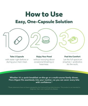 Flora Digest - 3-in-1 Max Strength Digestive Enzymes + Gut Surviving Probiotics & ButyraGen Postbiotic for Optimal Digestion Bloating Relief Regularity Gut Lining & Colon Support - (30 Capsules) 30 Count (Pack of 1) - Buy Online on GoSupps.com