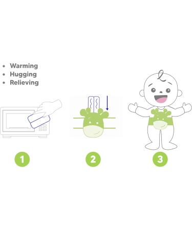 Baby Colic Gas Relief Belly Hugger - Soothing Warmth & Gentle Compression (Giraffe) - Buy Online on GoSupps.com