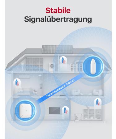 X-Sense WLAN Hygrometer Thermometer - Smart Indoor Temperature & Humidity Monitor Alexa Compatible 3 Sensors + Base Station - Free Data Export 500m Range - Buy Online on GoSupps.com