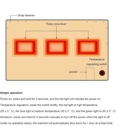 Bosuge USB Heated Blanket Scarf - 3 Heating Levels for Home Office Travel & Outdoor (Purple) - Warmth Anywhere! - Buy Online on GoSupps.com