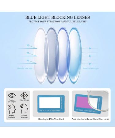 Shop Blue Light Glasses for Men & Women | Blue Light Blocking Glasses for Gaming & Computer Use - Buy Online on GoSupps.com