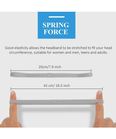 4 Pieces Thick Non-Slip Elastic Sport Headbands Hair Headbands for Women and Men (Black White Grey Royal Blue) - Buy Online on GoSupps.com