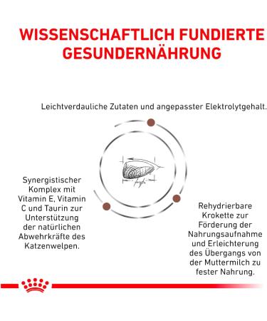 Royal Canin Veterinary Gastrointestinal Kitten Dry food 2 kg - Buy Online on GoSupps.com