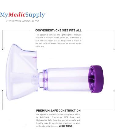 NYFS Spacer (Purple-Adults) - Buy Online on GoSupps.com