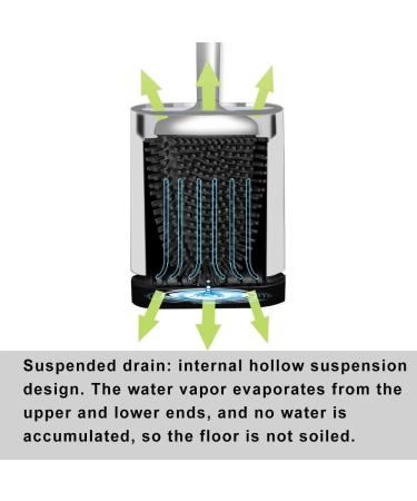 Sellemer Flexible Toilet Brush and Holder Set - Silicone Bristles, Compact Design, Ventilation Slots Base - Silver (1 Pack) - Buy Online on GoSupps.com