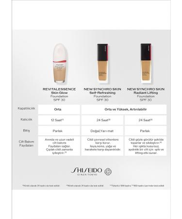 Shiseido Synchro Skin Self-Refreshing Foundation SPF 30 - 30 ml - Buy Online on GoSupps.com