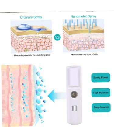 DOITOOL Handheld Face Steamer 1pc Sprayer Hydrating Humidifier Mini Humidifier Small Humidifiers Face Humifigier L8 Macaron Spa - Buy Online on GoSupps.com