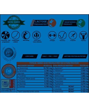 ALPHAPOWER FOOD 100% * Pure CFM Whey Protein Isolate Whey Protein Powder 1kg Chocolate 3 Bio-Enginated Without Aspartame Excellent Solubility & BCAAs - Buy Online on GoSupps.com