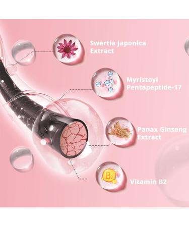 Fulash Lash Serum - Advanced Vegan Eyelash Growth Serum for Longer Thicker and Fuller Lashes - Perfect Gift for Women (5ml - Buy Online on GoSupps.com