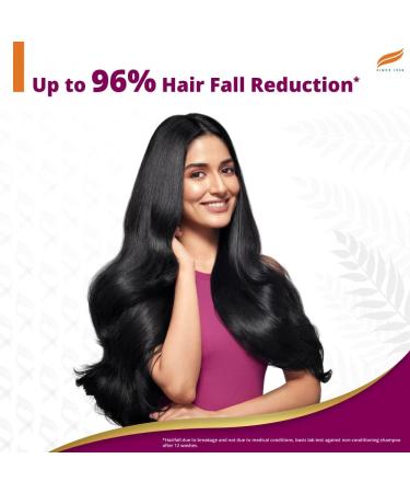 Himalaya Herbal Anti-Hair Loss Shampoo (Prevents Hair Breakage) All Hair Types 400ml - Buy Online on GoSupps.com