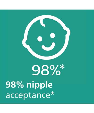 Philips Avent Ultra Soothers 6-18m - Deep Opal/Steel Blue 4 Pack SCF085/52 | International Shipping Available - Buy Online on GoSupps.com