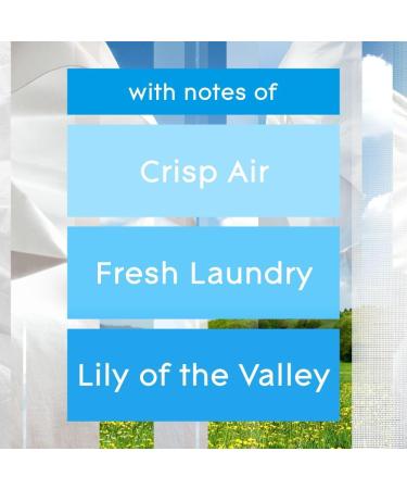 Glade PlugIns Air Freshener Refill Scented and Essential Oils for Bathroom and Home Fragrance Clean Linen 5 Count - Buy Online on GoSupps.com