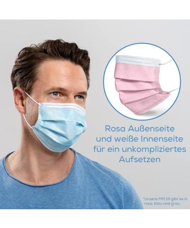 Buy Beurer MM 15 OP Mask Type IIR - 3-Layer Medical Face Mask (Pink 20 Pack) | EU Made Protects Against Droplets & Microorganisms | Fast International Shipping - Buy Online on GoSupps.com