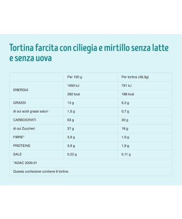  Italian Gourmet E.R. Misura Tortine con Ciliegia e Mirtillo Privolat Tartlets with Cherry and Blueberry 290 g No Milk or Eggs + Polpa Italian Gourmet 400 g Pack of 12 - Buy Online on GoSupps.com