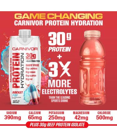 MuscleMeds Carnivor Protein Hydration RTD Ready to Drink Lactose Free Sugar Free 30g Isolate Protein Halal Certified Rocket Pop 16.9 Fl Oz (Pack of 12) - Buy Online on GoSupps.com